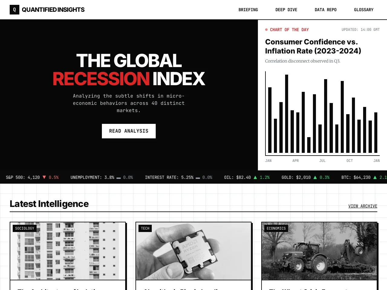 MarketSight